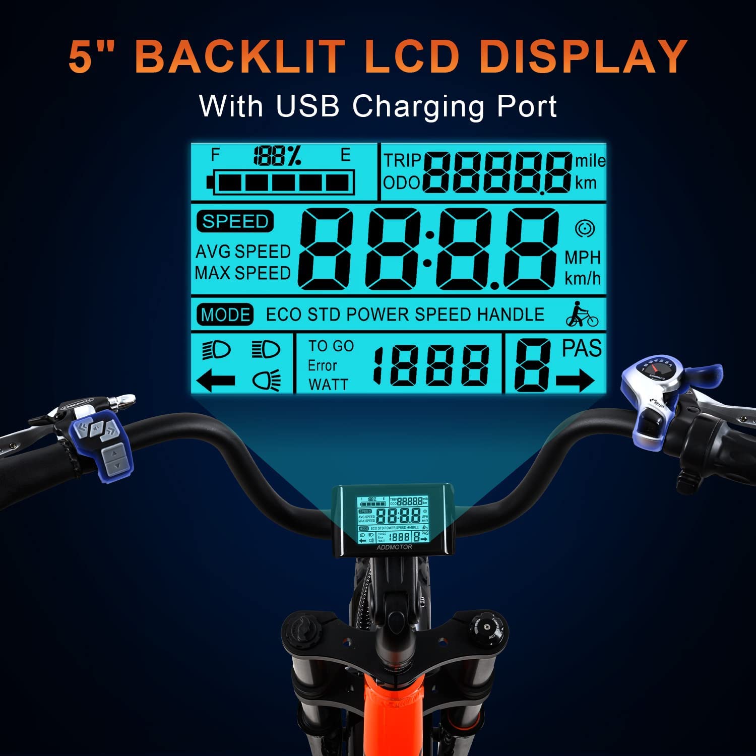 backlit LCD Display