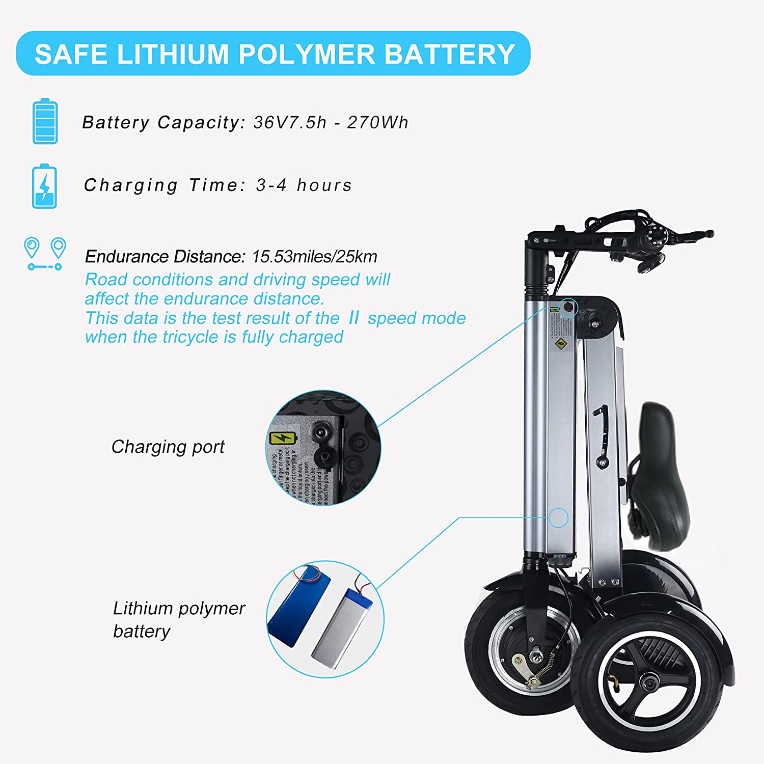 folding electric trikes